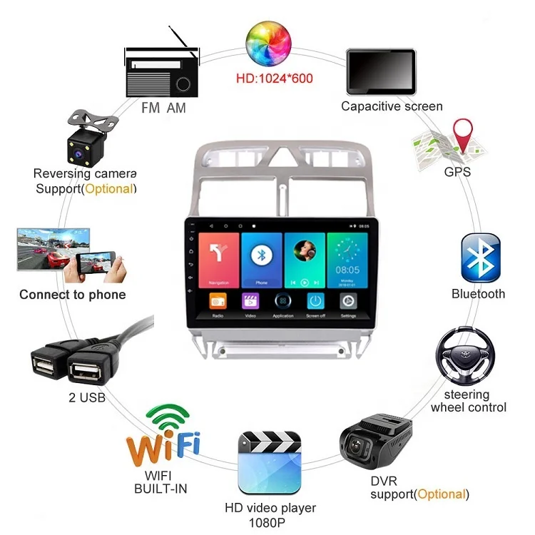 RoverOne® Autoradio GPS Bluetooth pour Peugeot 307 307CC 307SW