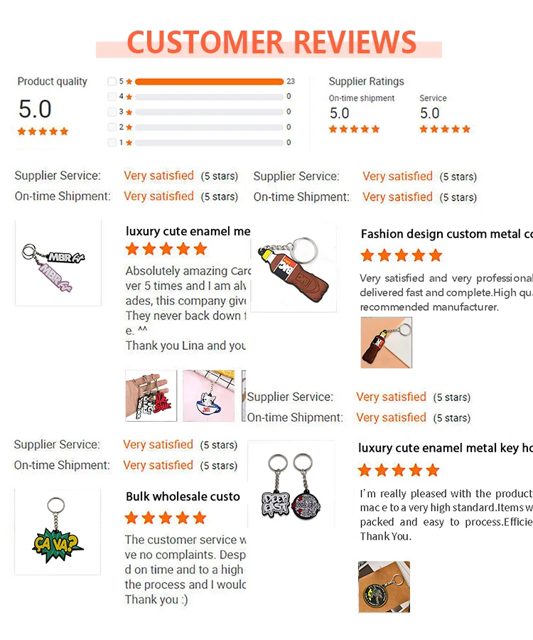 Wholesale Promotional Pvc Keychains Custom Designer Silicone Letter Key