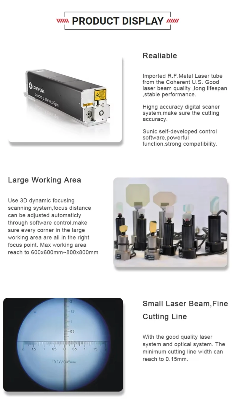 Super Fast Full-Automatic Coiling Laser Die Cutting Machine CO2 Roll Roll for Lettering Film Supports AI DXF PLOT Graphic