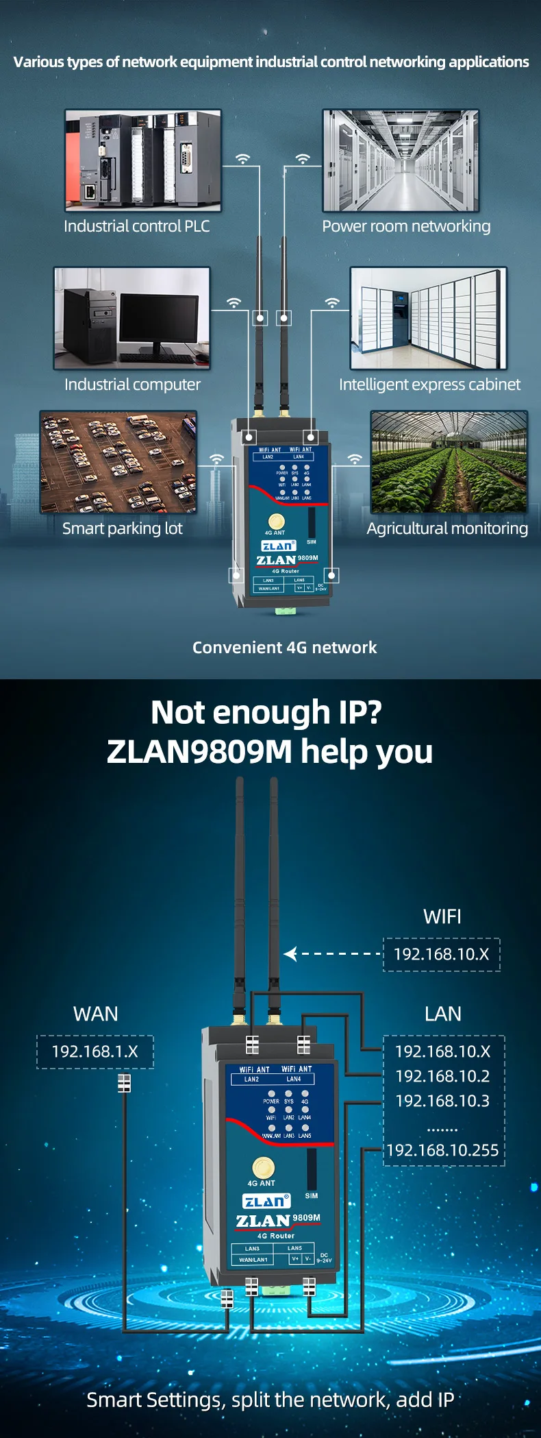 Guide Rail Industrial Antenna 4g Lte Modem Industrial 4g Router With ...