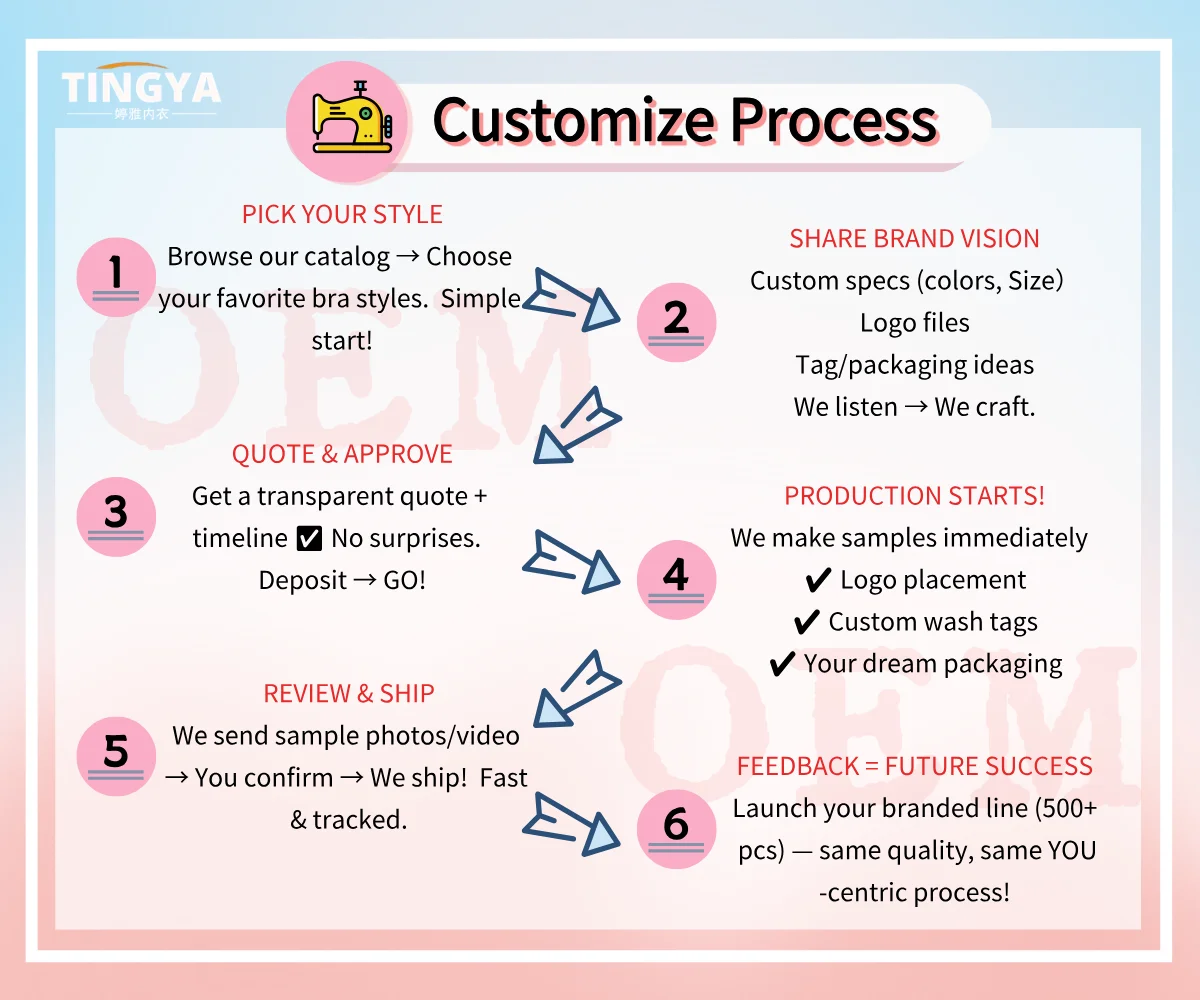 Factory Direct Sale Non-Slip Invisible Girl Everyday Bras Women Comfortable Tube Tops Push-Up Padded Seamless Wireless Bra