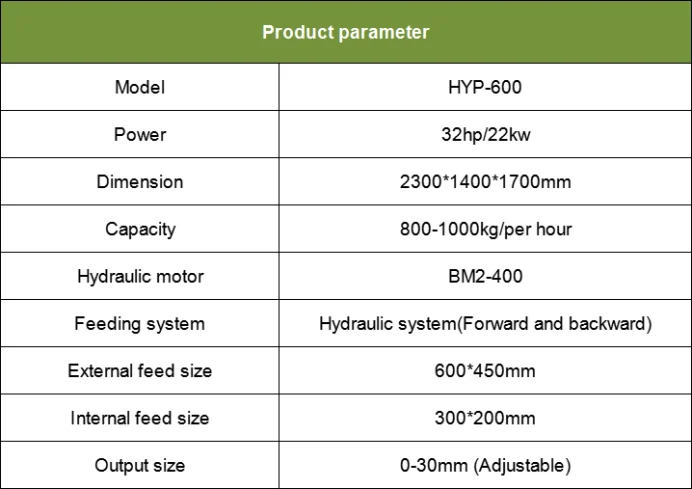 Technical Parameters.png