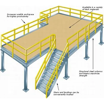 China Steel Metal Structure Garret Racking System Steel Platform Shelves Rack Storage