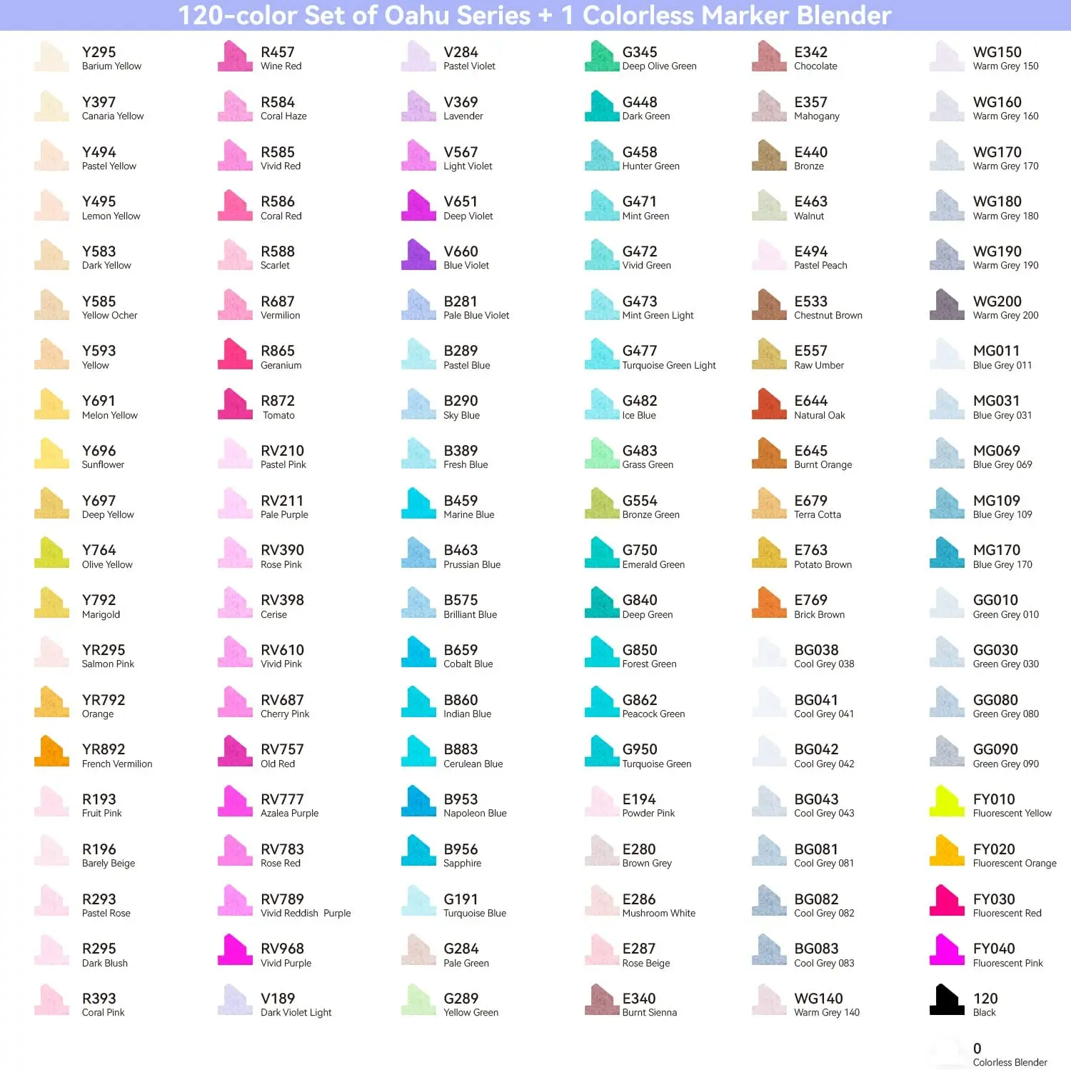 Ohuhu 120 Colors Dual Tips Alcohol Art Markers Set & Drawing Markers