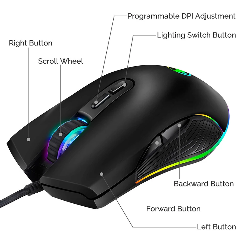 4 Rgb Backlit Modes Wired Mouse 3200Dpi Gaming Mouse 7D Ergonomic Usb C Optical Mouse