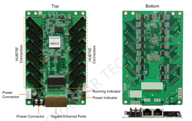 Shenzhen high quality Novastar MRV412 receiving card with 12 HUB75E ports