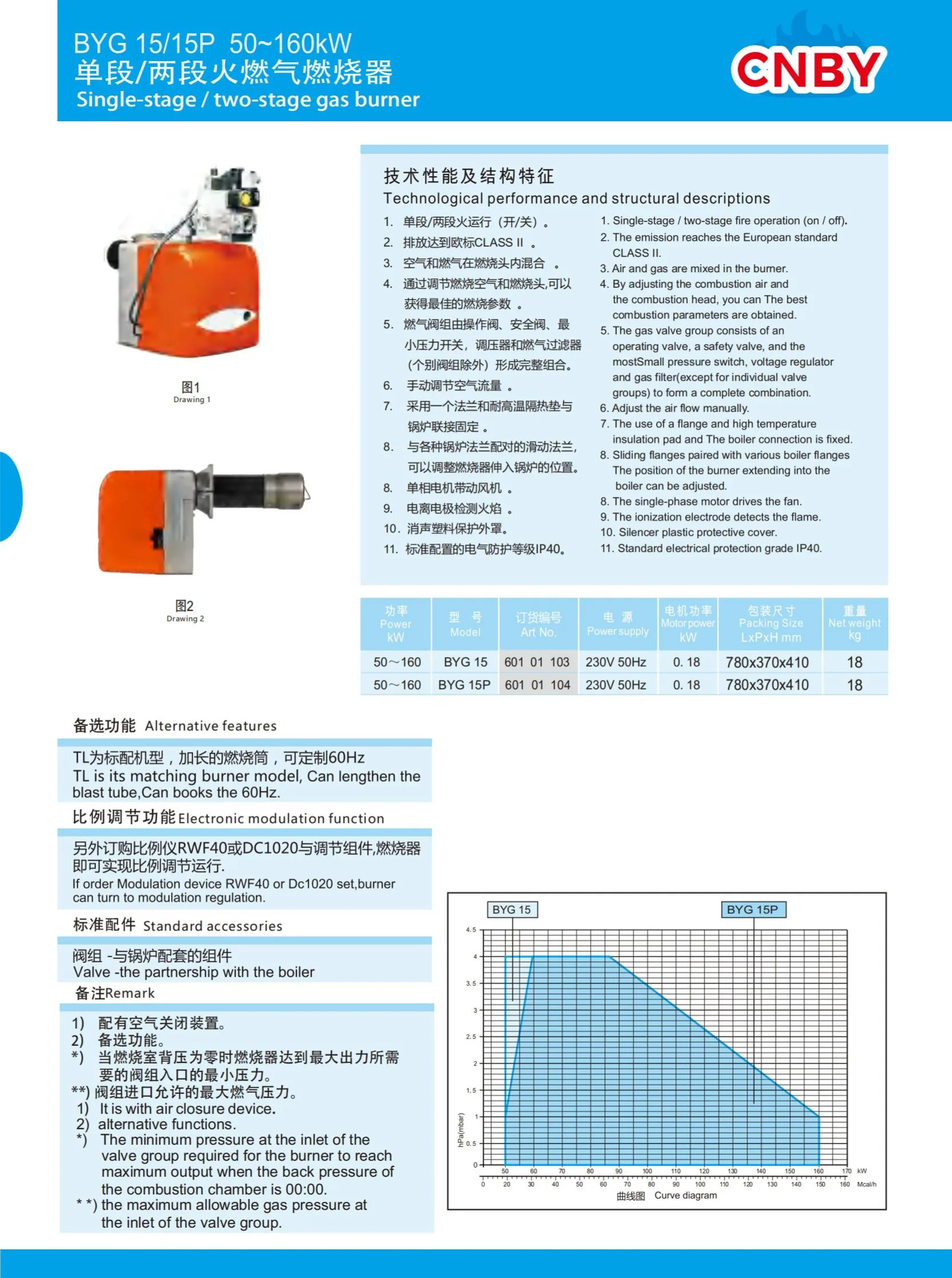 Steam Boiler, BAIYAN, Stainless, Steel - detail 16