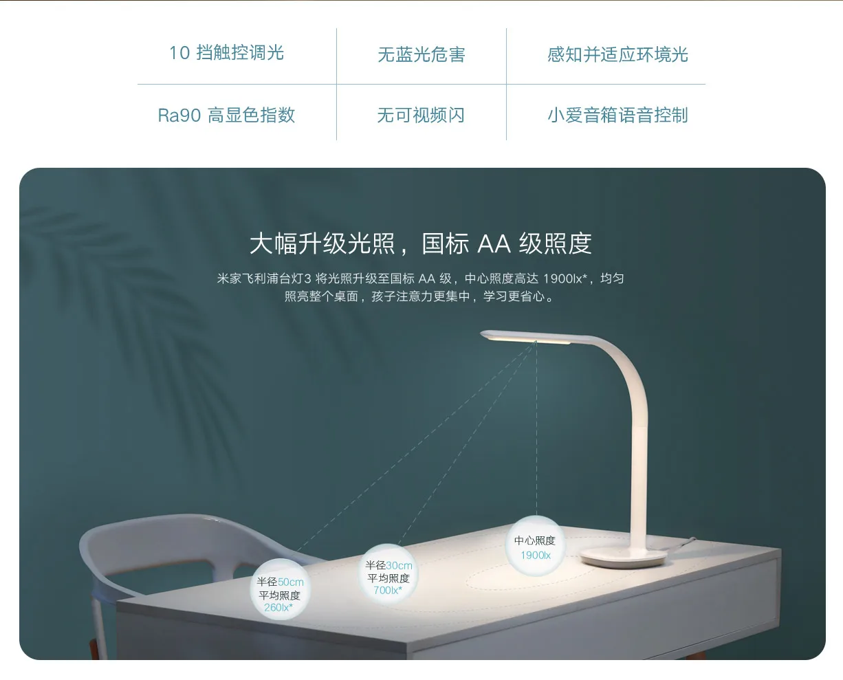 xiaomi mijia smart desk lamp 3