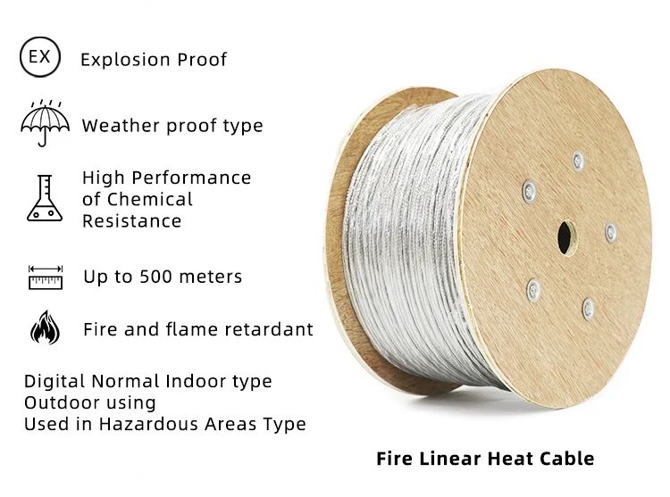 Asenware Digital Linear Heat Detector For Industrial Fire Detection