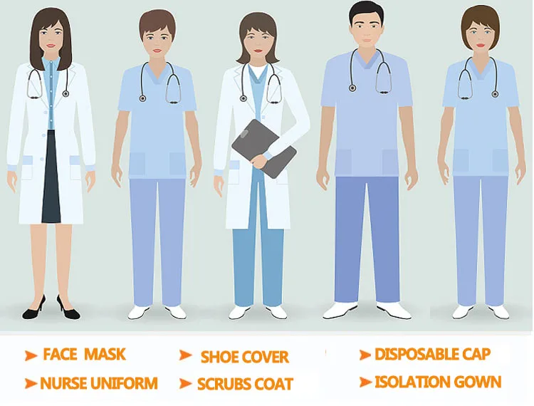 Wholesale Hospital Uniforms Medical Scrubs Nurse Short Sleeve Scrubs