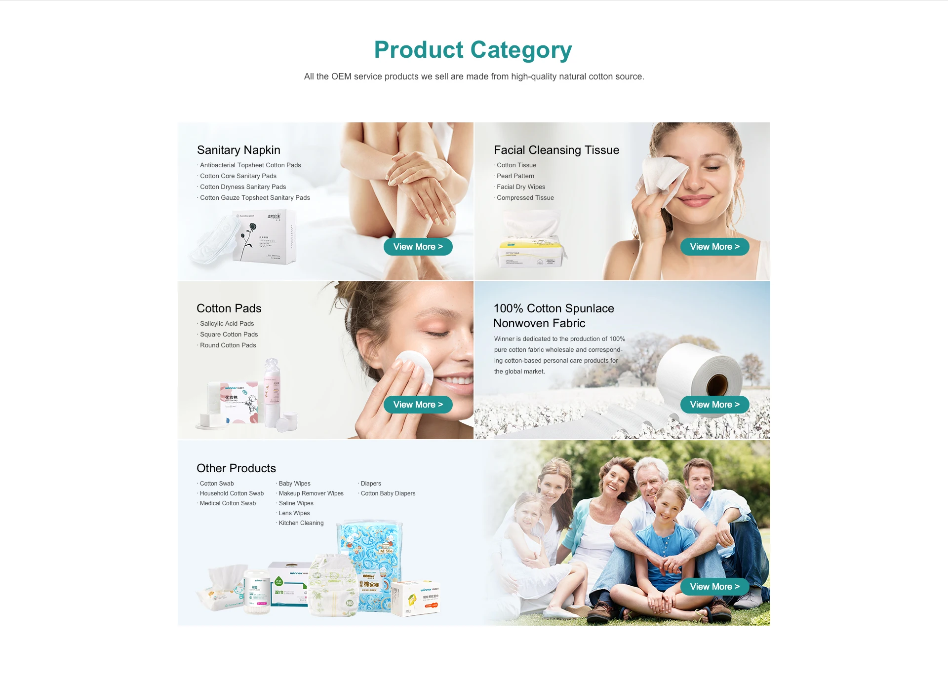 Winner Medical Co., Ltd. Cotton Tissue, Sanitary Napkin