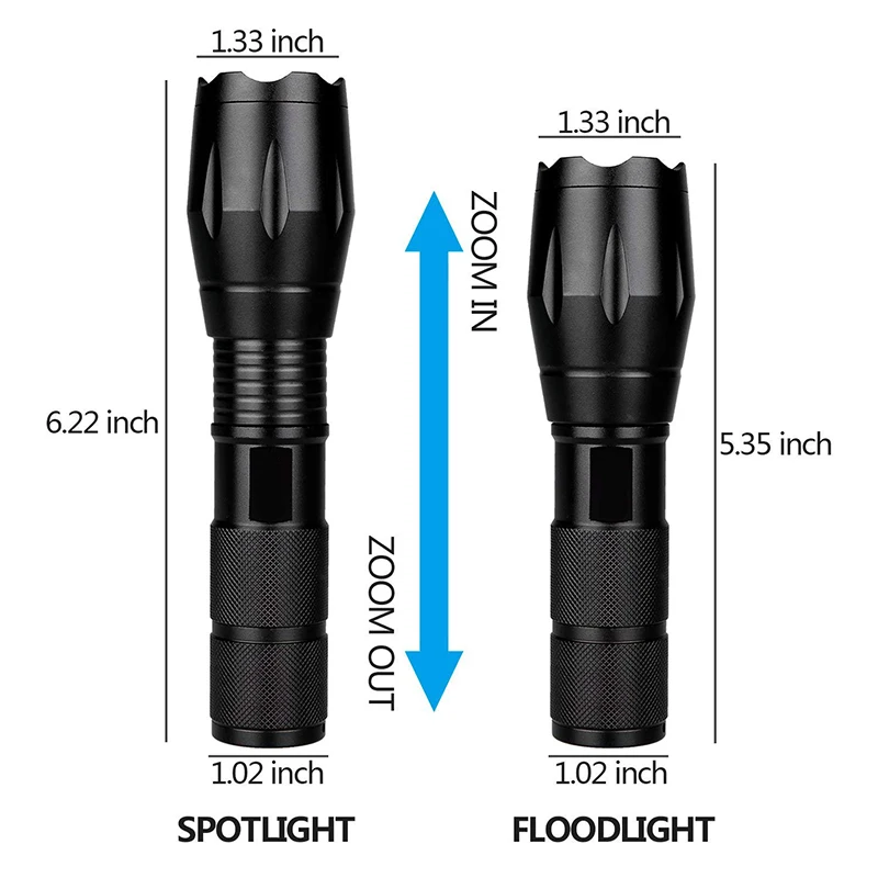 Brightest XML T6 Tactical Flashlight LED Zoom Torch Light 18650 Rechargeable Handheld Light for Self Defensive