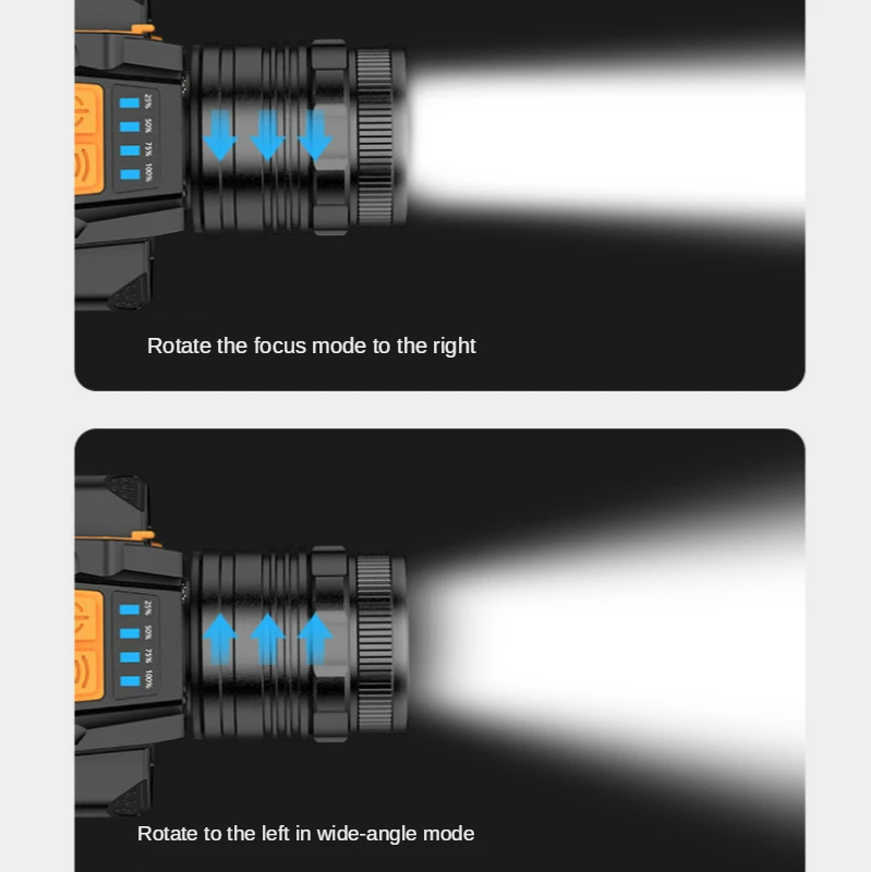 Горячая Распродажа 18650 батарея usb Перезаряжаемый abs Материал светодиодный фонарь горный кемпинг аварийная