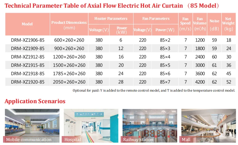 Axial flow 85 smart intelligent heat air conditioner fan electric hot warm wind heating air curtain