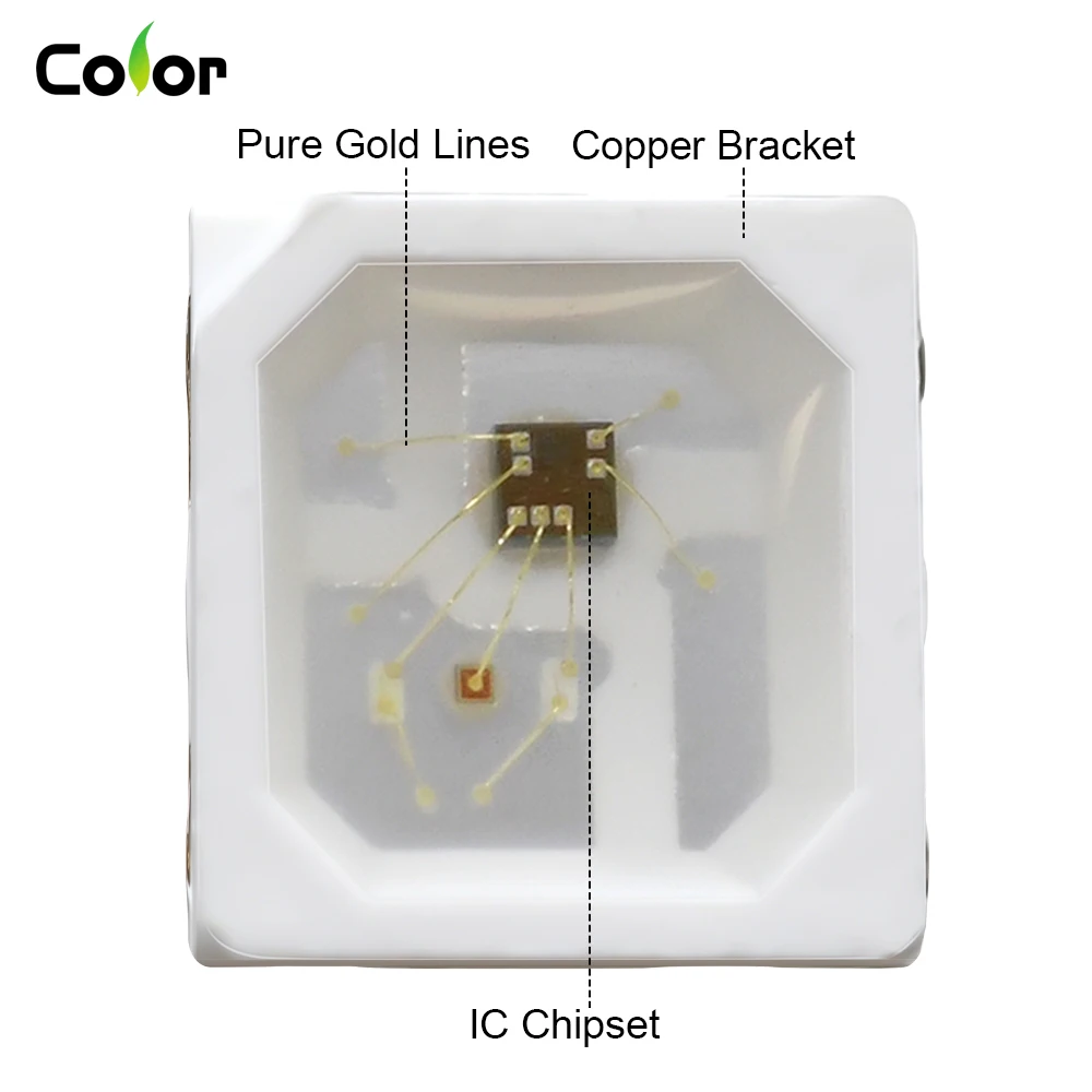 Architectural Led Strip Light Chip Smd 5050 Led Fishchip Pixel Wrgb Led Chip