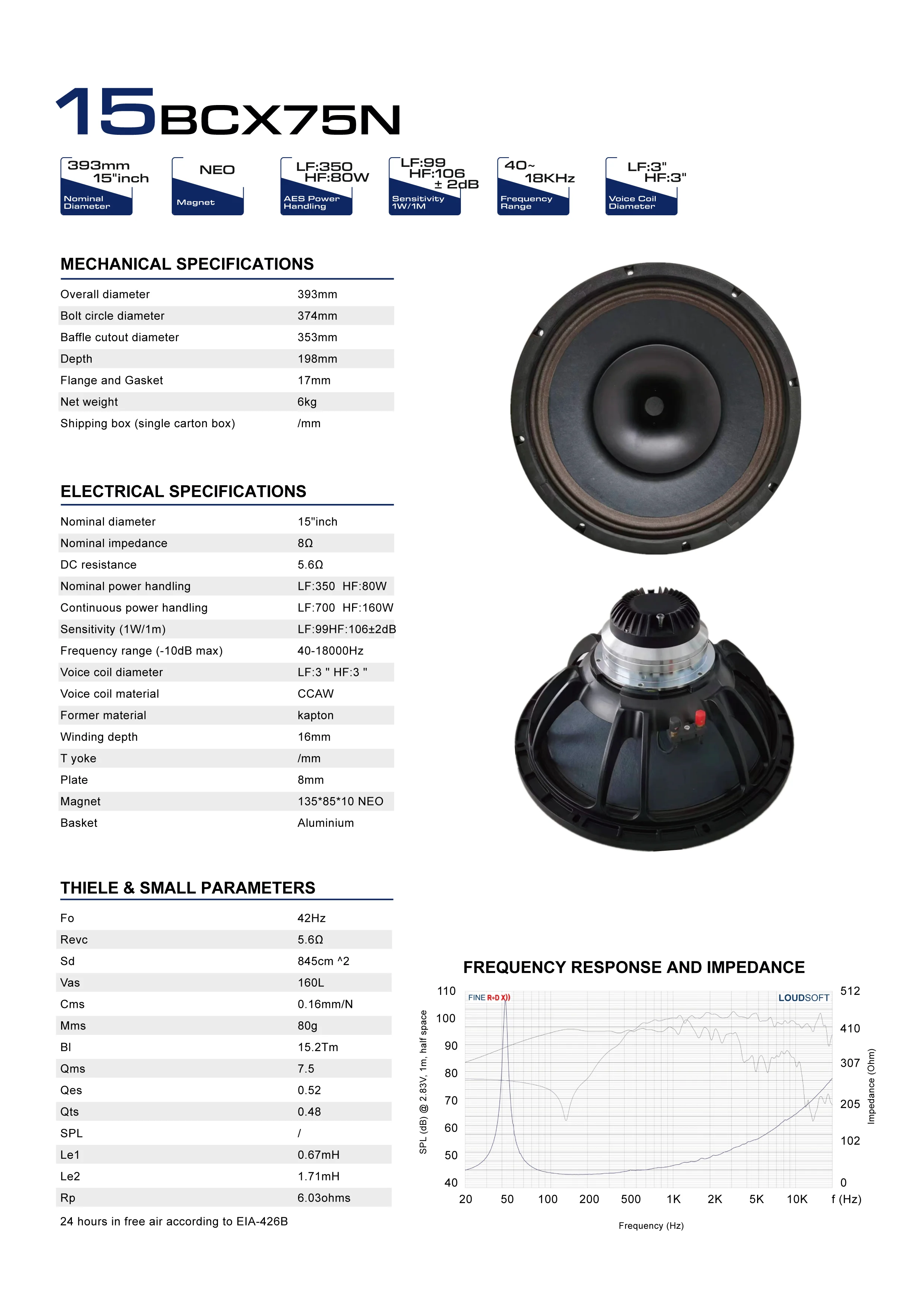Rqsonic 15bcx75n 15'' Inch Bass Subwoofer Speaker Loud Dj Woofer Audio ...