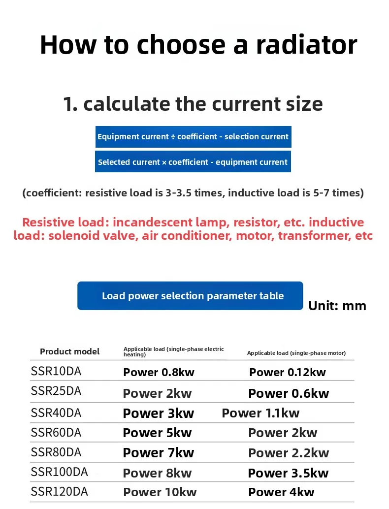 Specifications