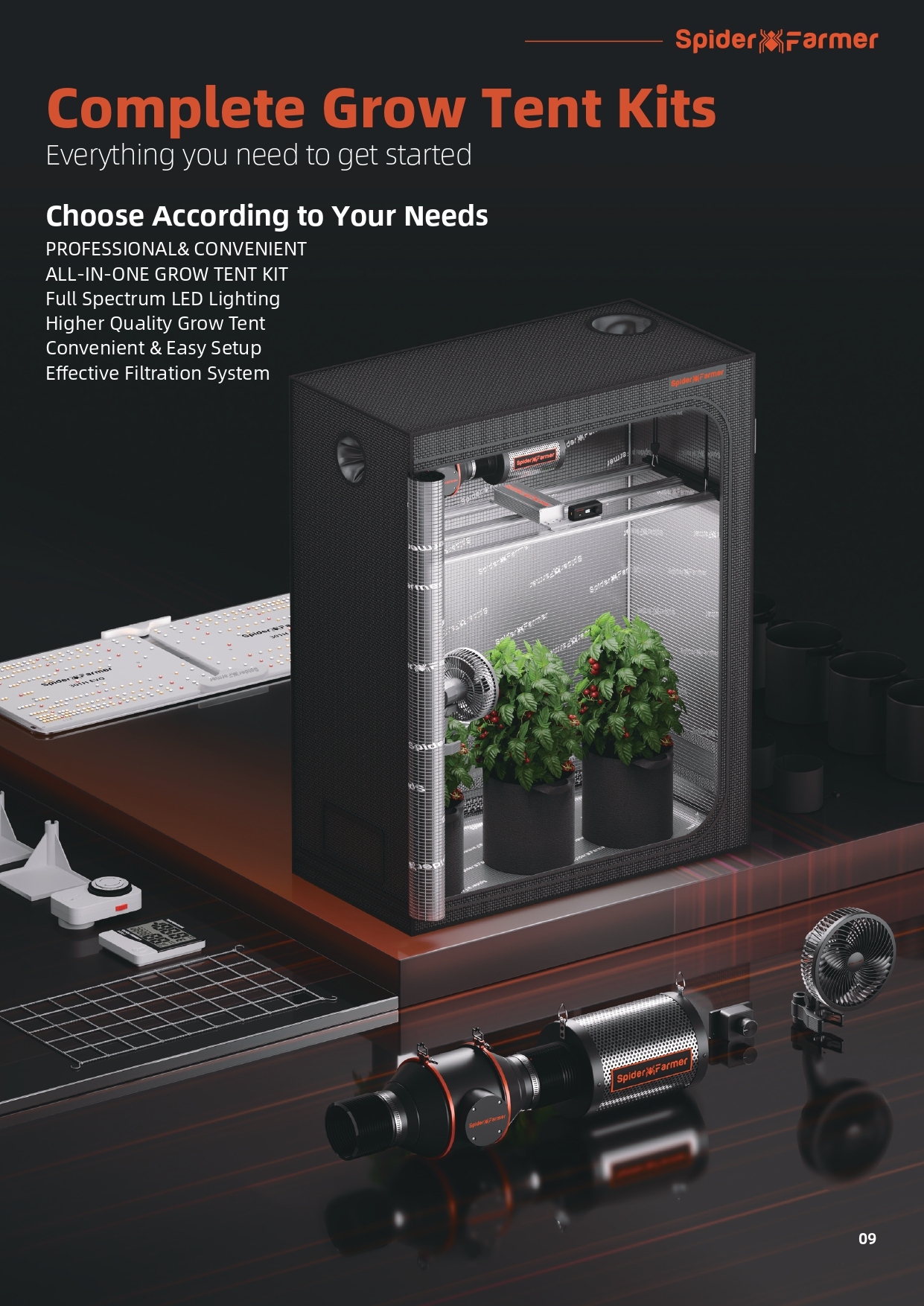 Spider Farmer 480W G5000 Full Spectrum APP Control Led Grow Light 4x4 ...