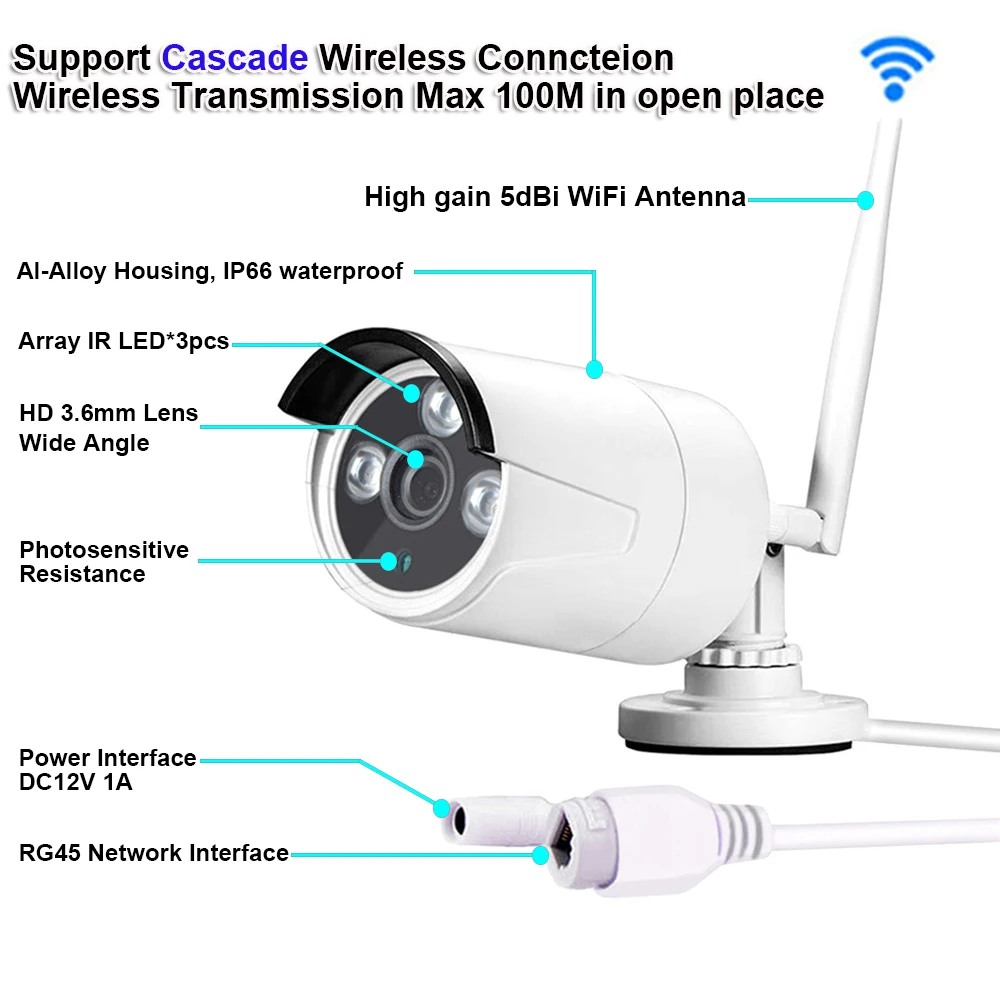 EseeCloud 4CH WiFi NVR KIT 3MP Day Night WiFi Camera Long IR Range  Outdoor IP66 Waterproof CCTV Kit Wireless Security Camera