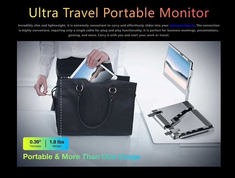 Triple Laptop Monitor Extender 360 Rotation F2 Portable Laptop Screen