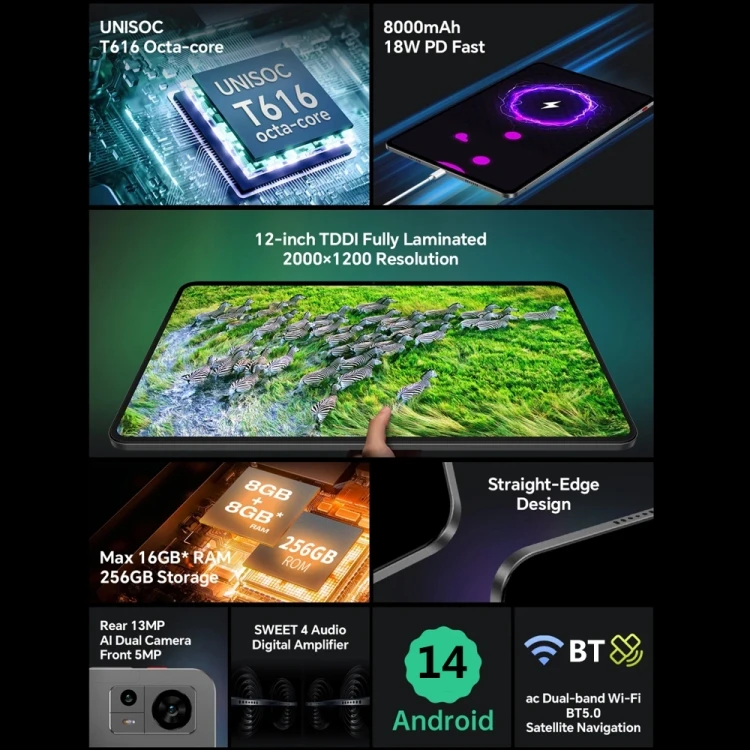 Teclast T60 4G LTE Tablet PC – 12 Inch, Android 14, 8GB RAM, 256GB