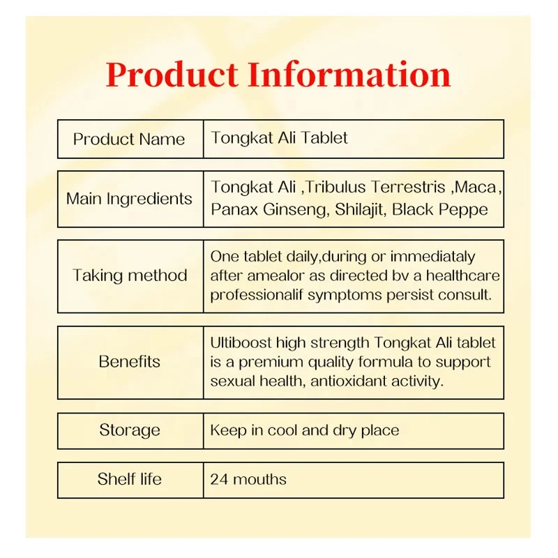 Private Label Tongkat ali Extract Tablets Organic Supplements Ashwagandha Maca Capsules Natural Men Energy Tongkat ali Capsules