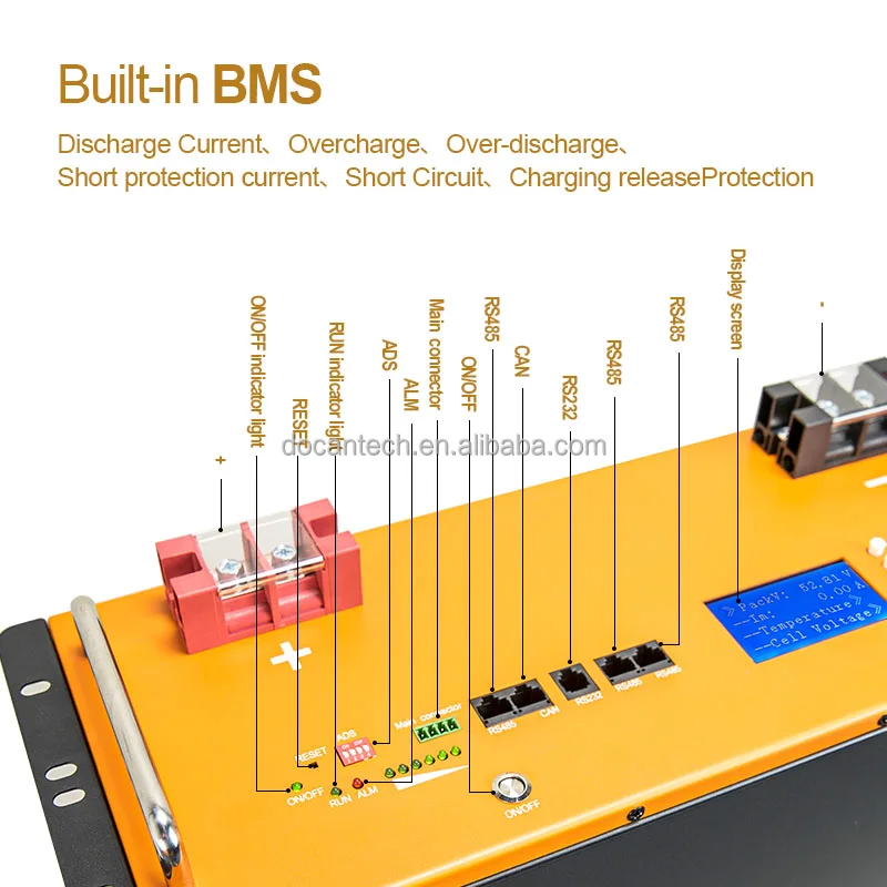 5KW 48V 100AH Rack Mounted ESS Solution - Lifepo4 Battery Pack