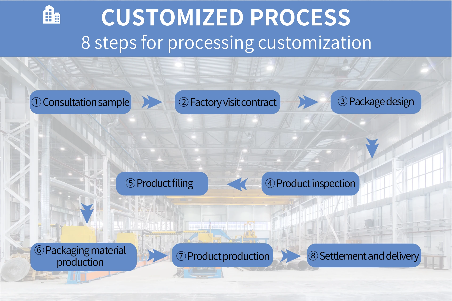 Oem Private Label Organic Strengthening Repair Hair Treatment Extract ...