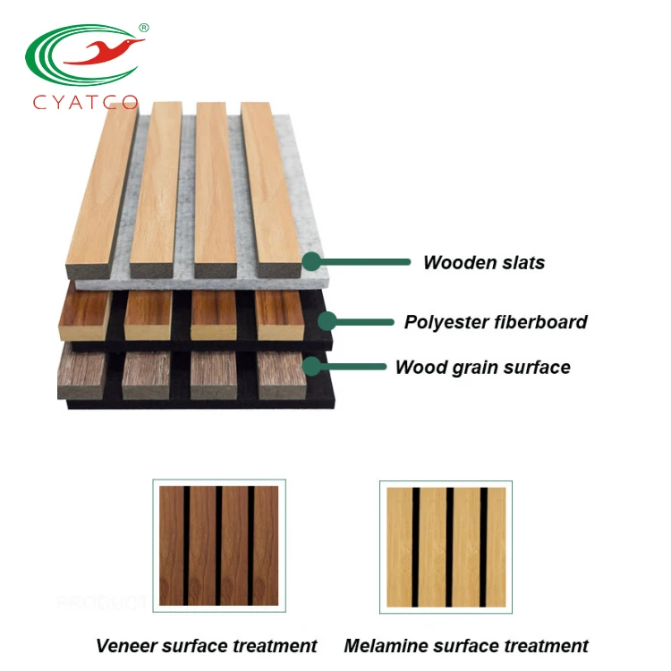Akupanel Acoustic Panel Acupanel Wooden Slat Wall Panels, 45% OFF