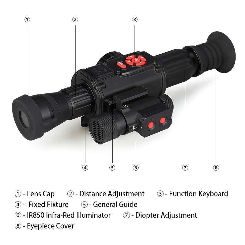 2023 Outdoor Practice Optical Scope for NERF Modify Plastic Scope Sight  Auxiliary Traning Shooting Target Toy Gun Accessories - AliExpress