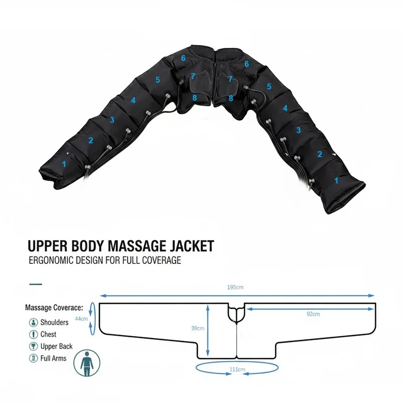 Specifications