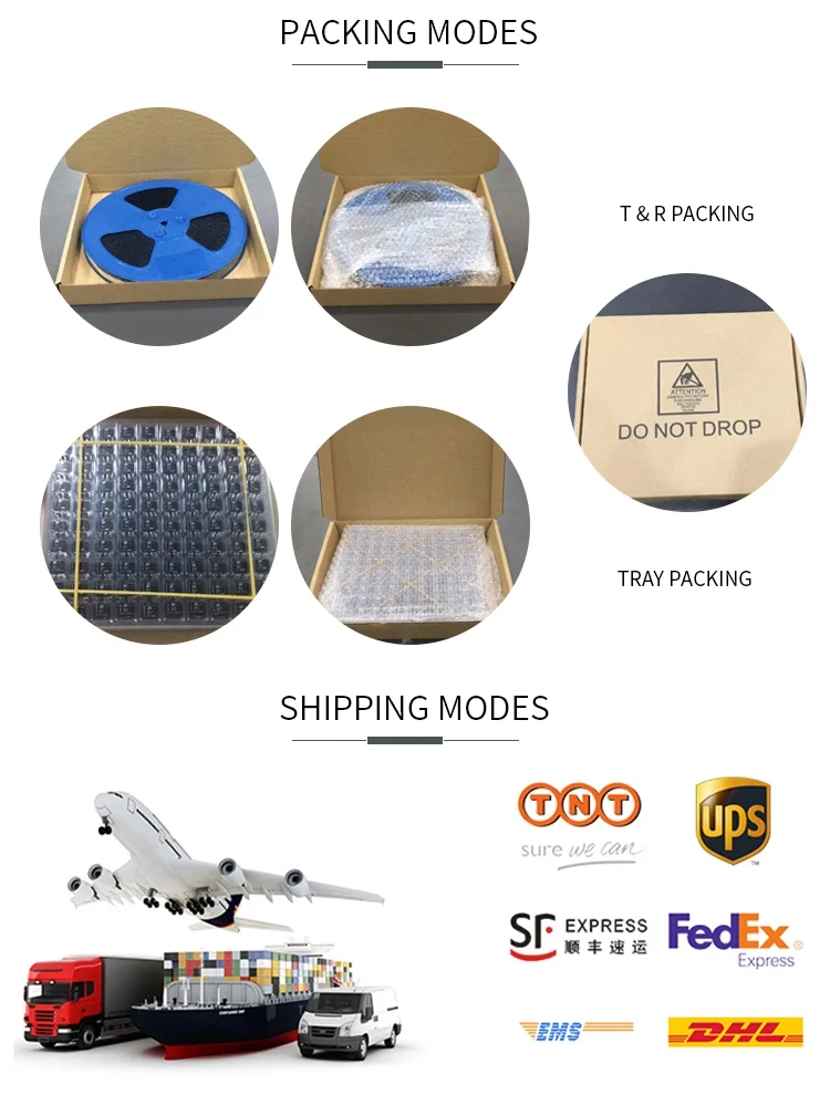 packing Modes
