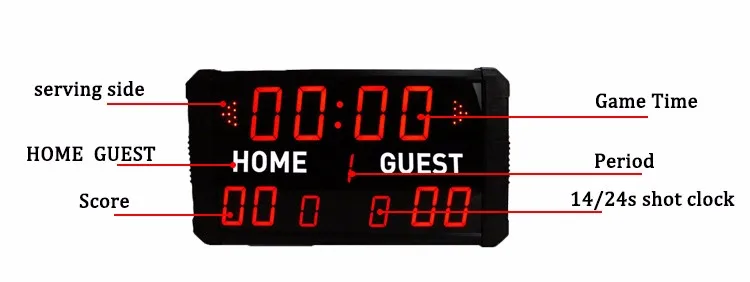 Basketball Scoreboard Electronic 24s Countdown Ball Game Remote Control Indoor Scoreboard