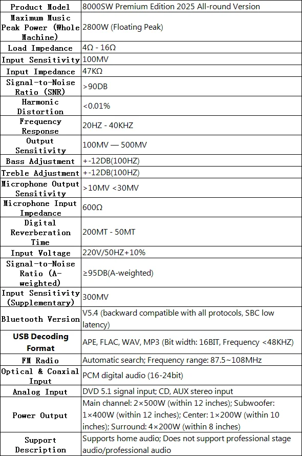 AV-8000SW Premium Edition 2200W Professional Ultra-High Power 7.1 Channel Home Theater Receiver Amplifier Exclusive BT Wireless