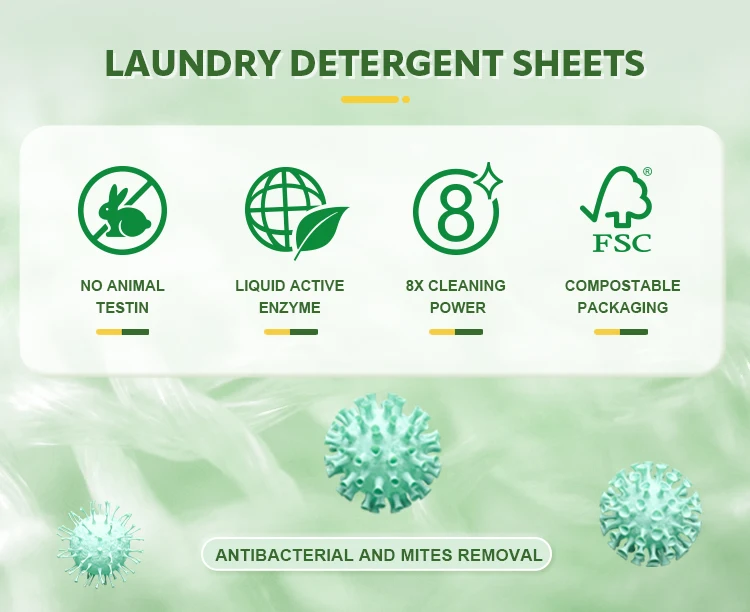 Finice Custom Laundry Detergent Sheets Unscented Laundry Strips - Buy ...