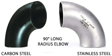 ASTM Carbon steel forged pipe fitting Butt Welding elbow price