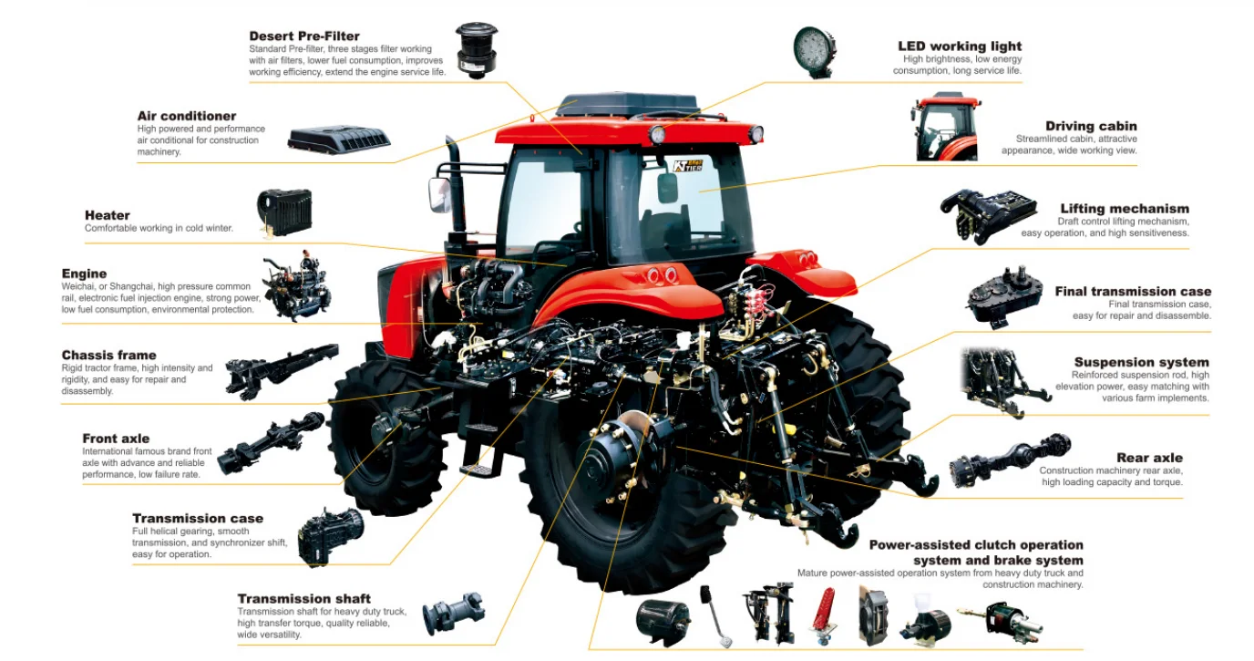 Tractor With Loader 360hp Advance Tractor Steel Head Weichai Engine