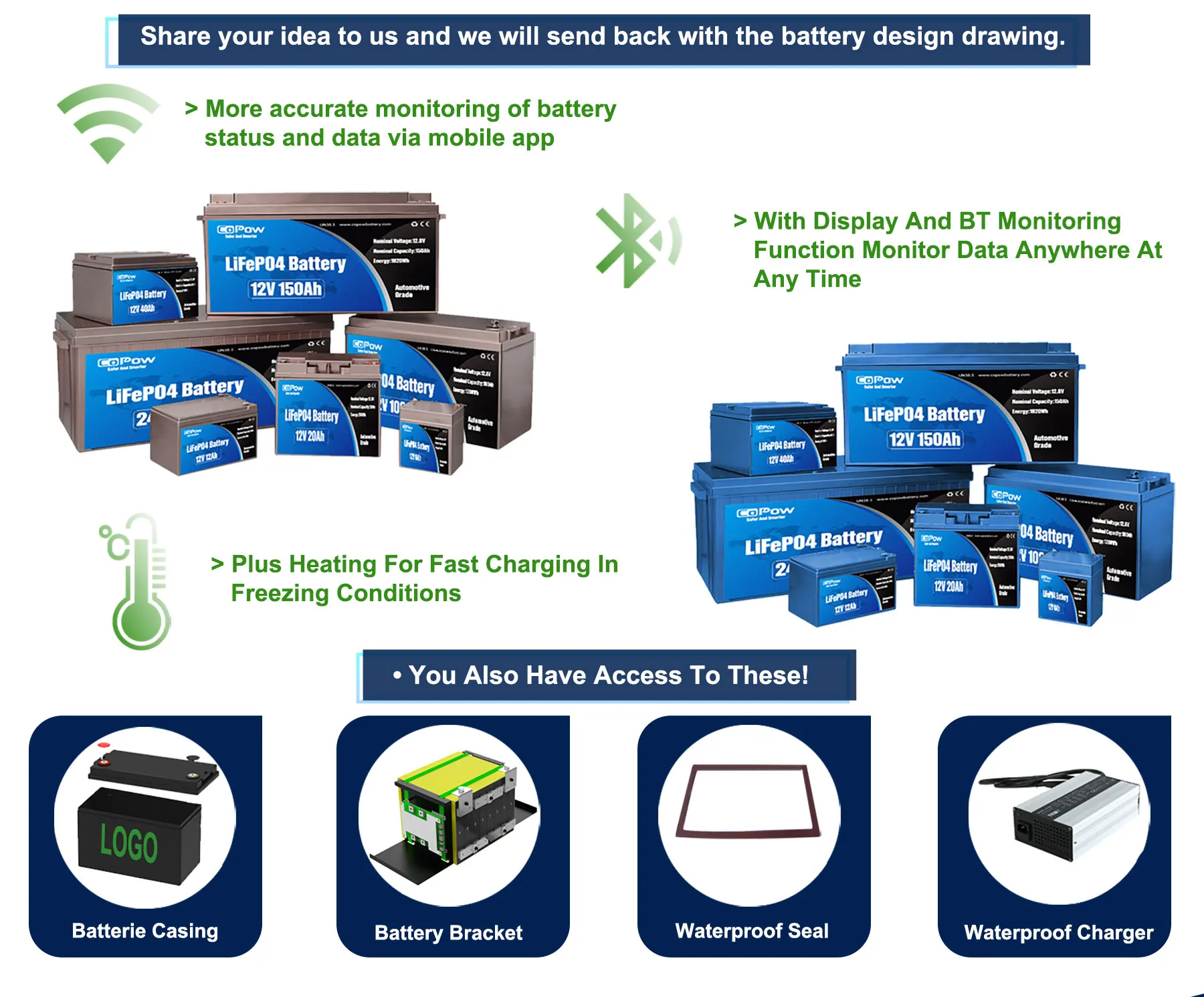 Copow Roypow Waterproof 24v 200ah Lifepo4 36v Battery For 80lbs130lbs
