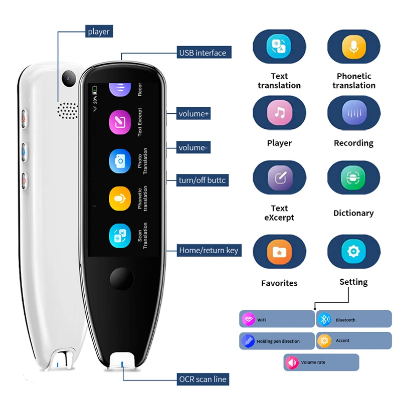 Translator Pen X5 Pro - Instant Language Translation