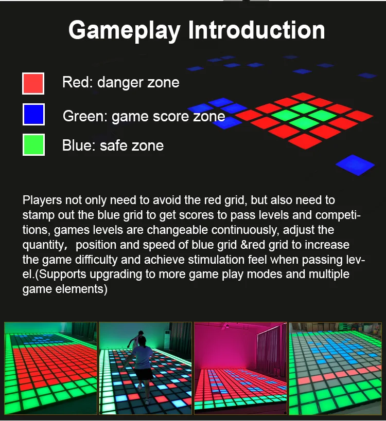 Active Game LED Floor for Indoor and Outdoor Amusement Parks ...