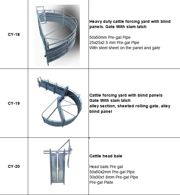 Feet Cowshed Fan, 1120/1220/1380/2000mm, Wall - detail 30