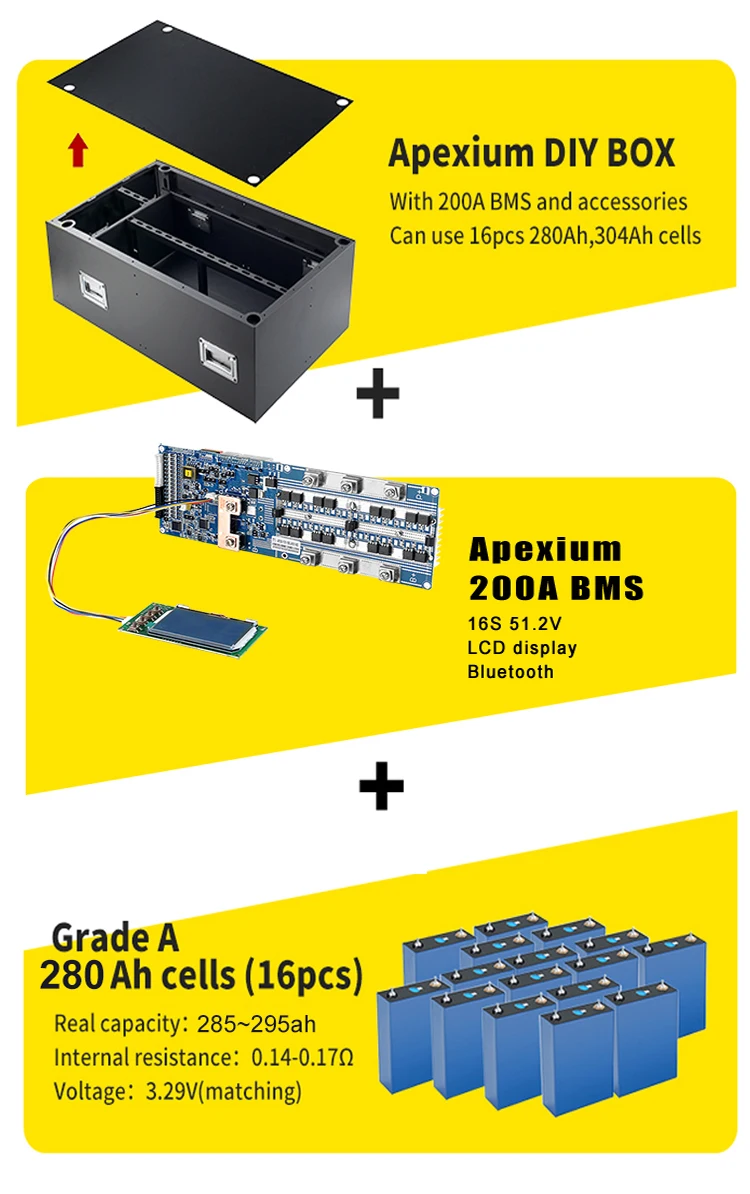 Apexium Apex电池diy套件盒，带bms 10kwh专业版，适合ev Catl 280ah电池lifepo4电池diy盒51.2v ...