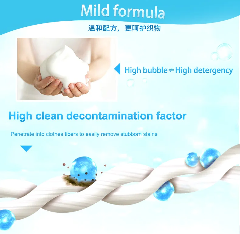 Factory OEM High Quality Detergent Washing Powder ANTI-ODOR & MITE Laundry Detergent details