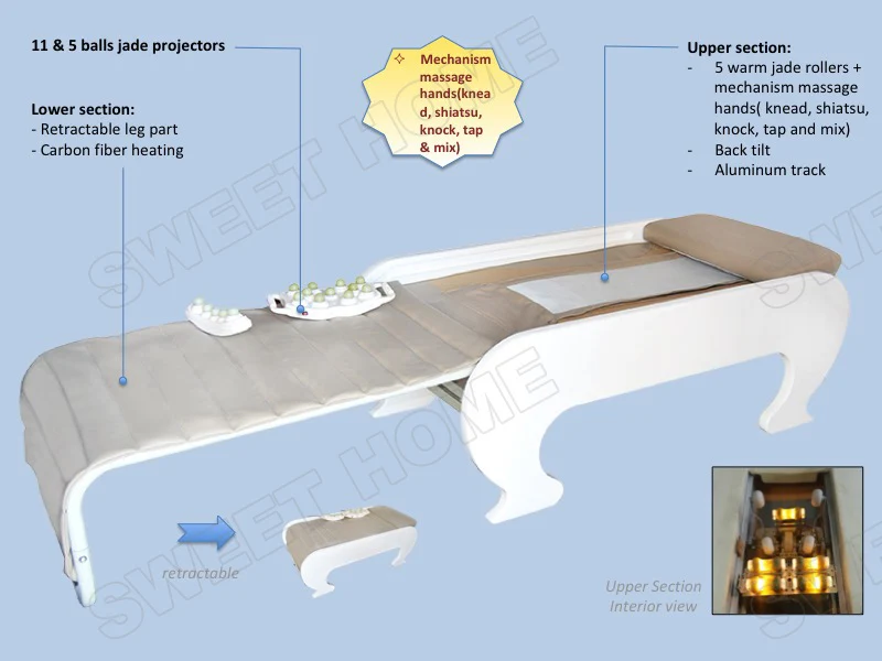 Jade Roller Automatic Electric V3 Massage Bed Adjustable Wholesale Massage Table Buy Massage