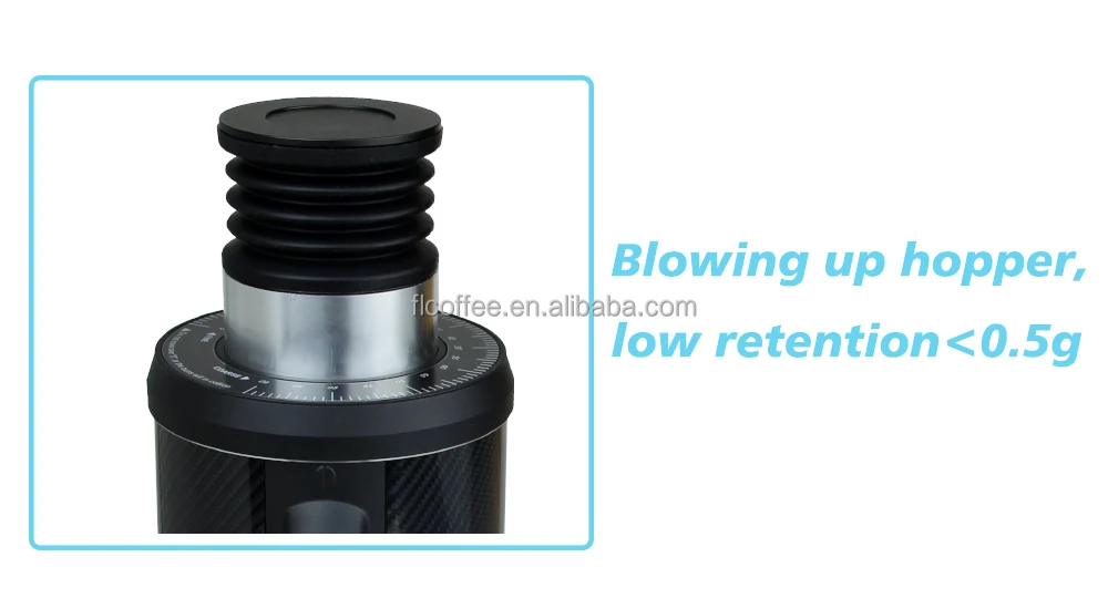 Low Retention Coffee Grinder Df64 