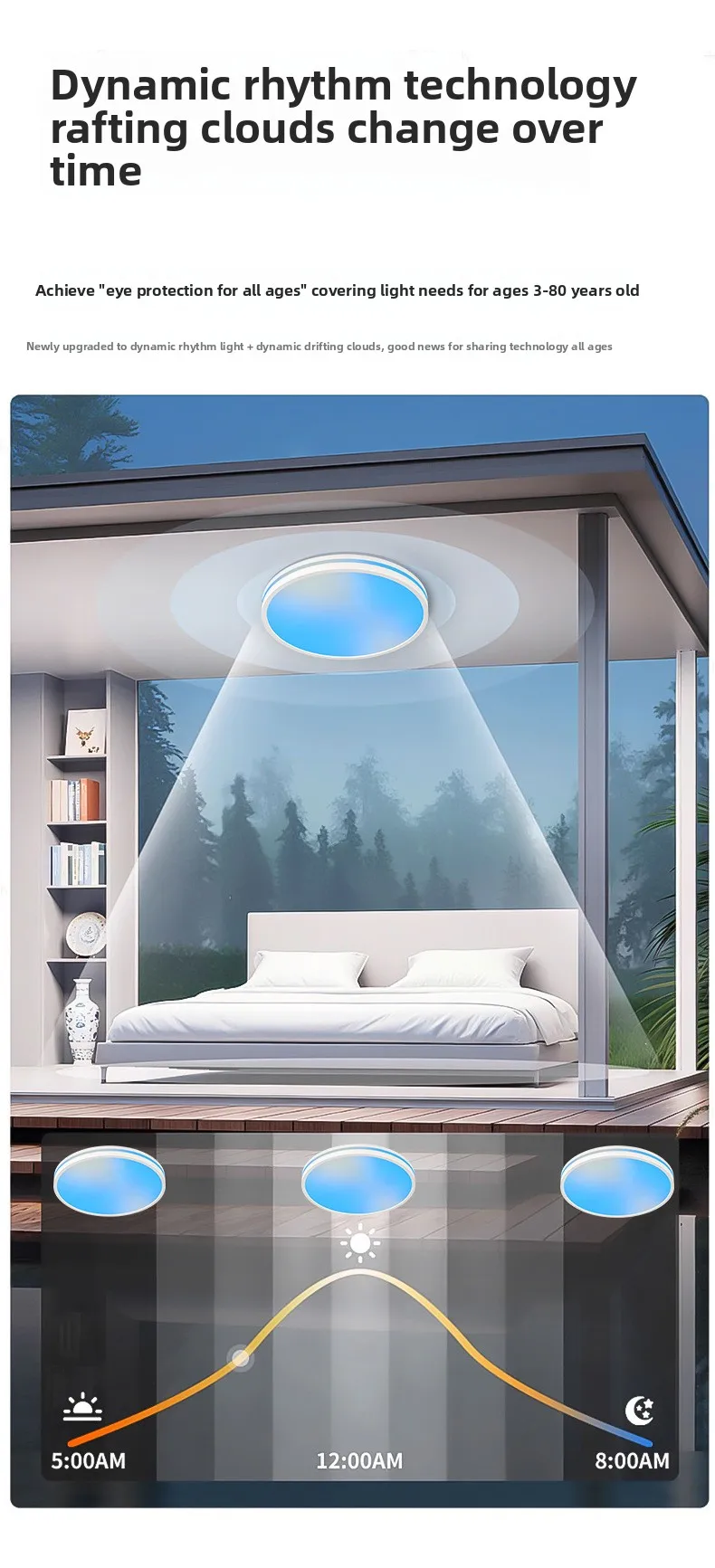 Sky mirror ceiling panel light