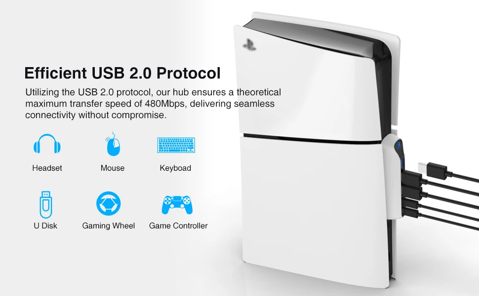 Honcam Usb Hub For Ps5 Slim Accessories 4 Usb Ports Highspeed