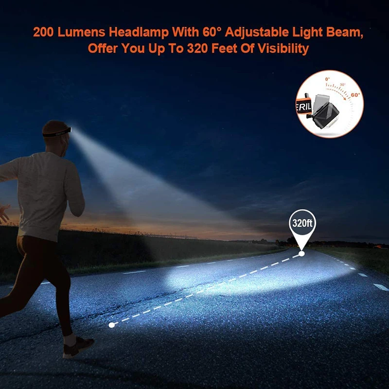 Waterproof USB Rechargeable Headlamp Mini LED Head Flashlight Torch Lights for Running Hiking Camping Fishing Headlight