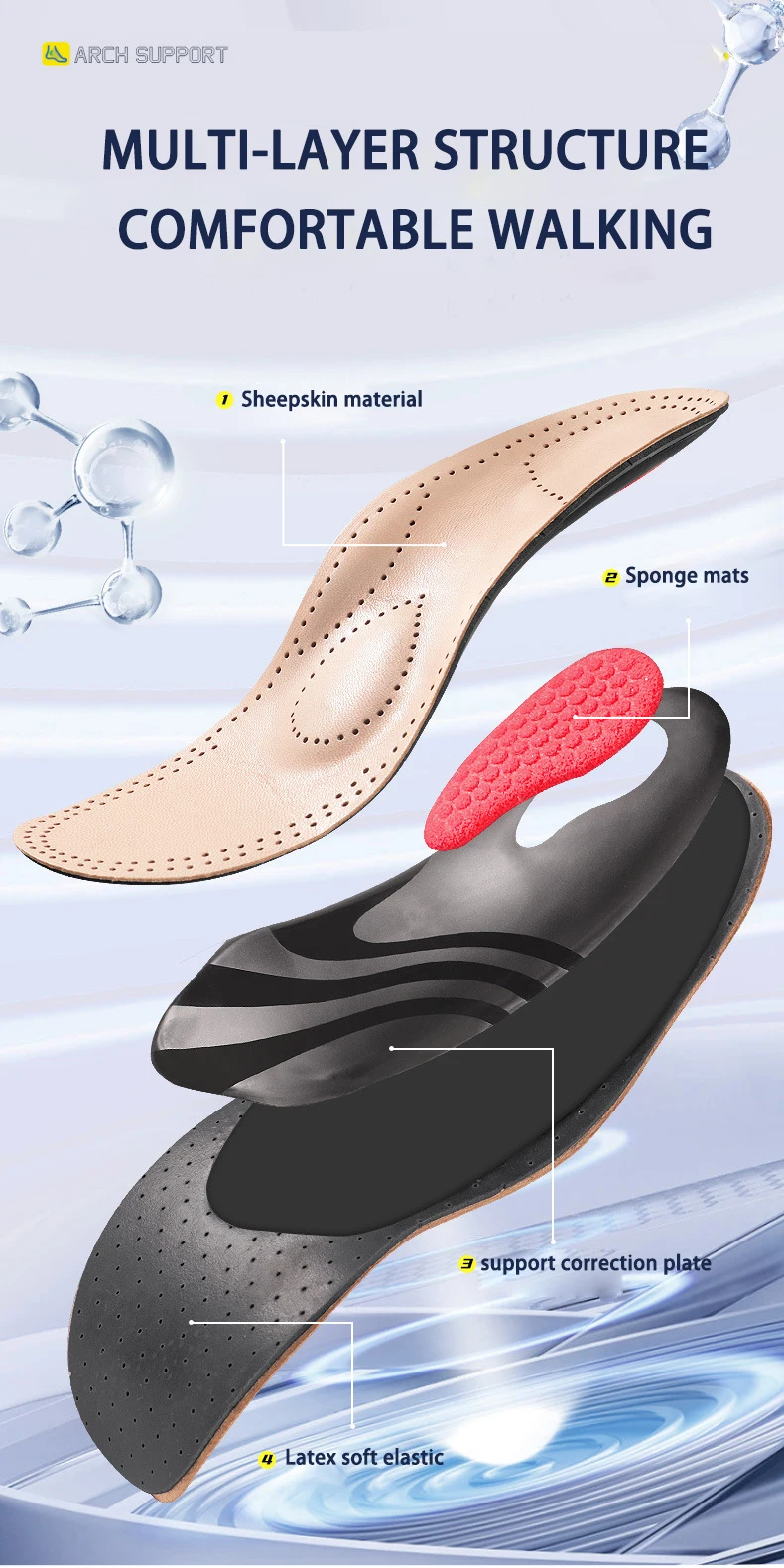 New Arrival! Sheepskin Latex Arch Support Correction Insoles for Bowlegs Shock Absorbing Ball-of-Foot Cushion Pads MOQ 1 Pair