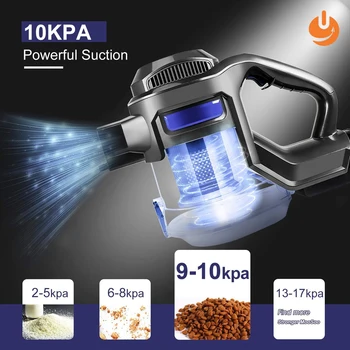 MOOSOO X6 4-in-1 スティック型コードレスサイクロン式バッグレス